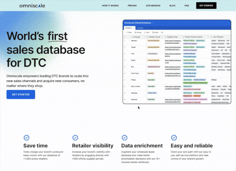 Polished designs after testing rounds